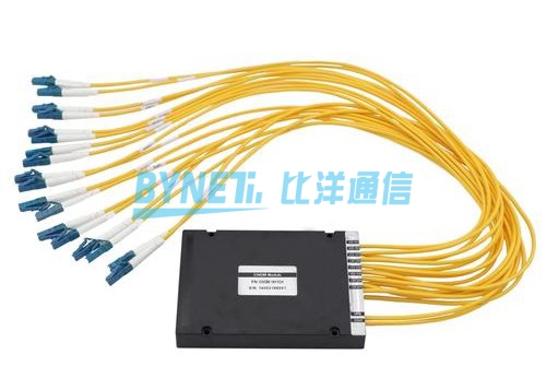 ABS Box PLC splitter